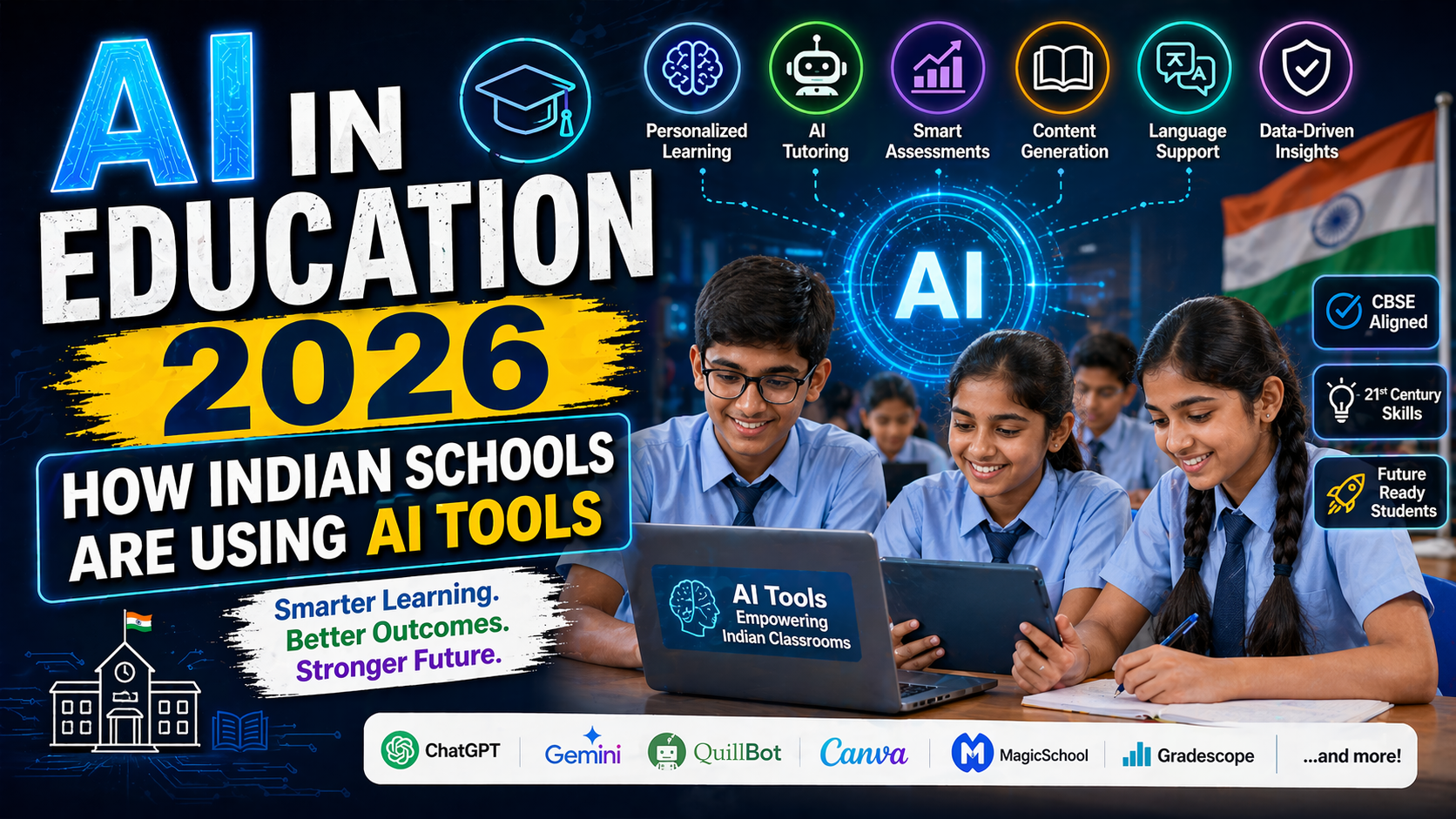 Embed Simulations School Website