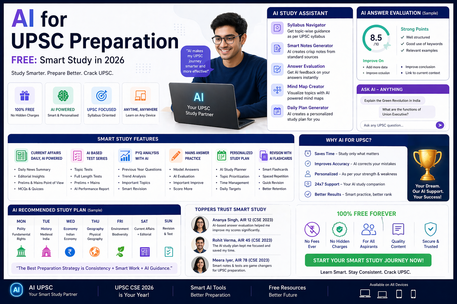 vision ias mock interview registration
