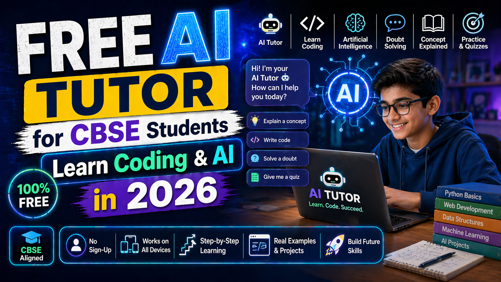ICSE Class 10 Python Guide