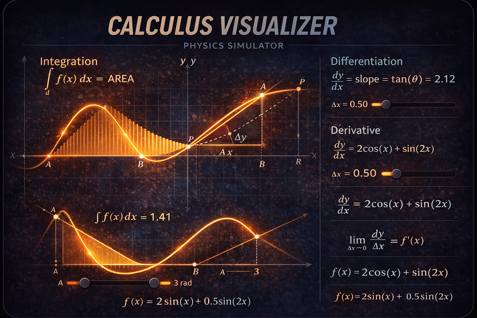 Calculus Visualizer